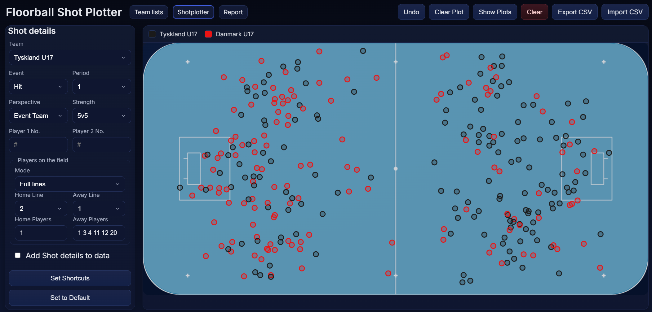 Floorball Shot Plotter